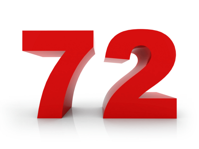 Rule of 72 - Finance Devil