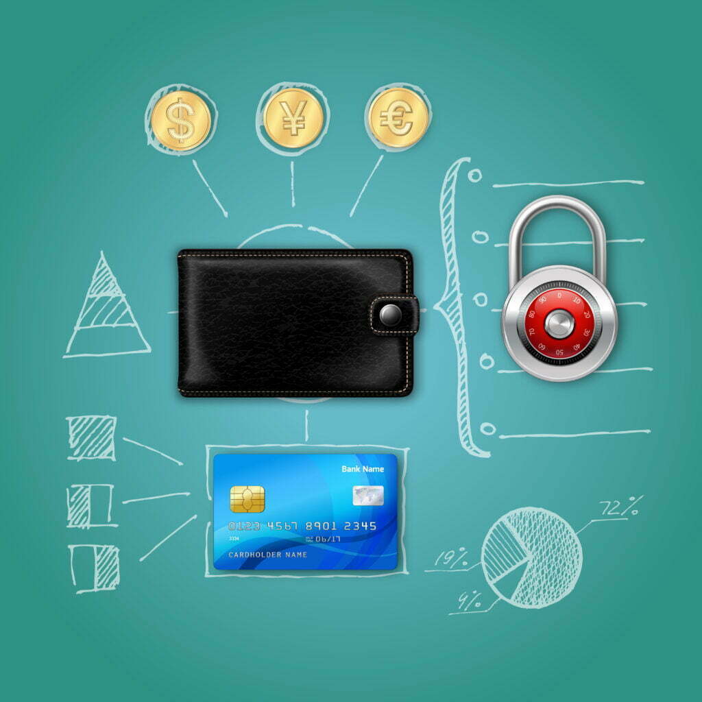 Credit Score Building Financedevil