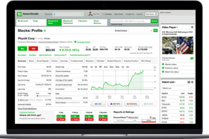TD Ameritrade review
