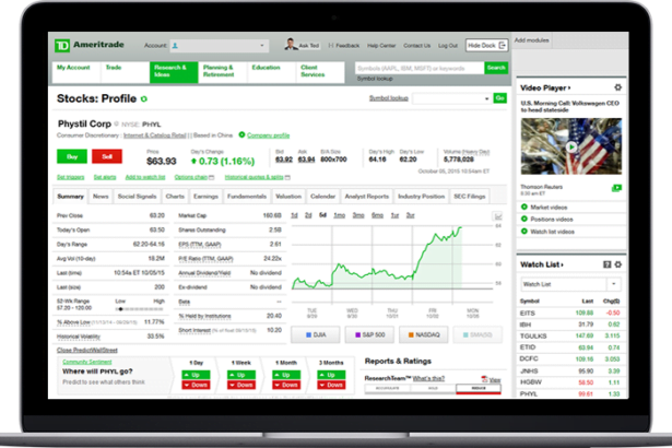 TD Ameritrade review