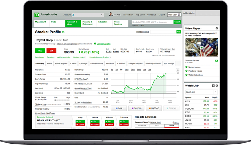 TD Ameritrade review