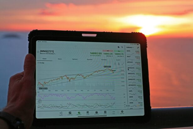 Options trading brokers