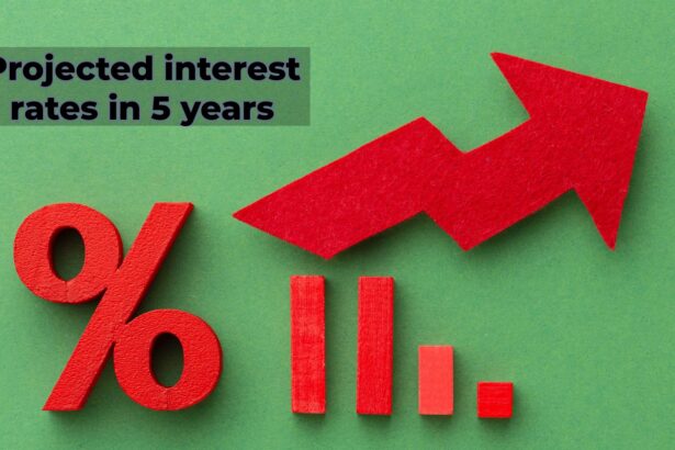 Projected interest rates in 5 years