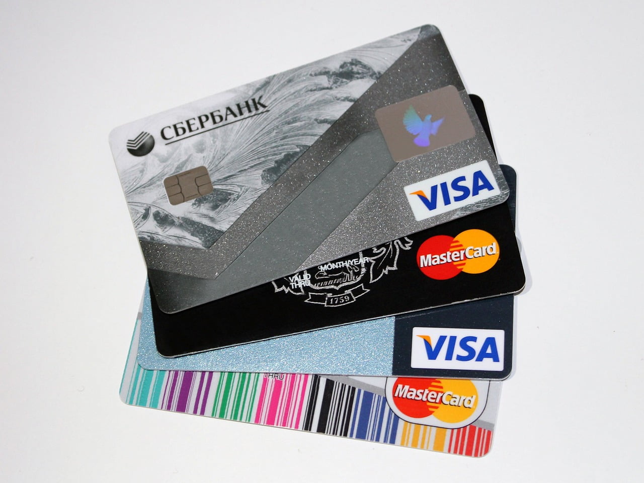 What is a Credit Card