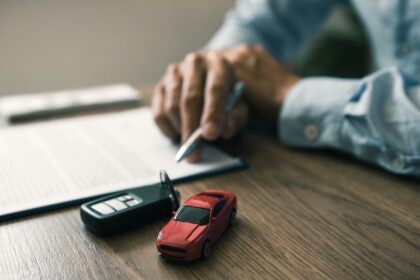 Indirect Auto Financing