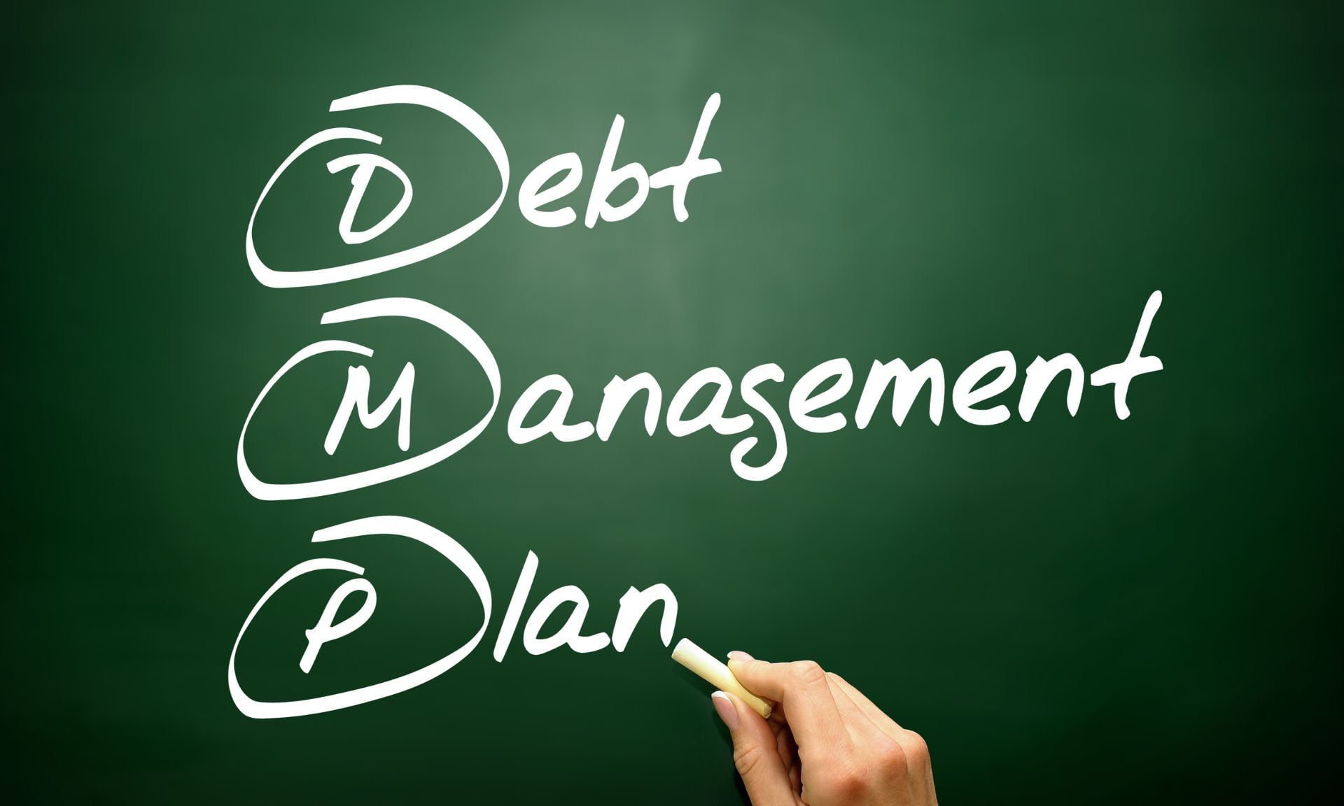 Personal Debt Management Strategy