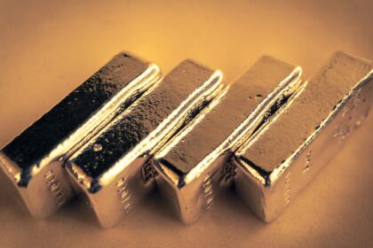 Augusta Precious Metals for Gold IRA Investing