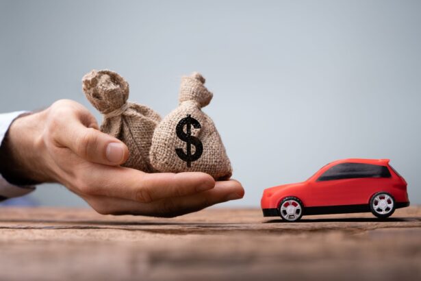 2023 Auto Loan Review