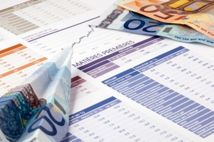 Commodity Investment Basics