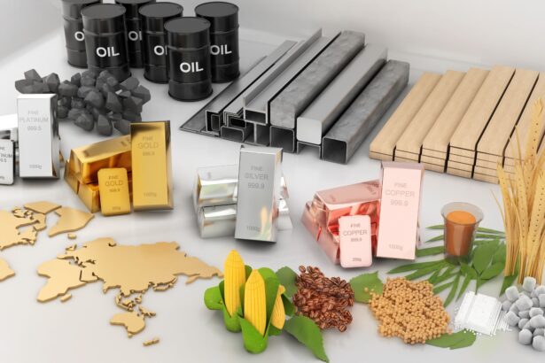 Types of Commodities and How to Invest