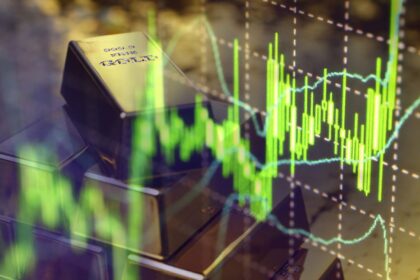 Will Gold Prices Increase in 2024