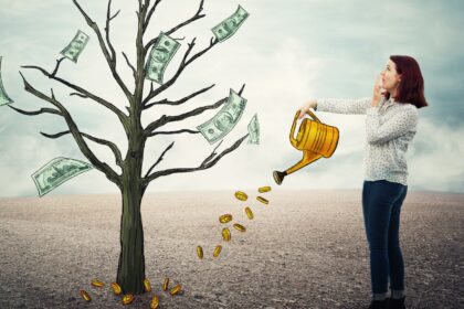 Guide to Trading Futures Contracts