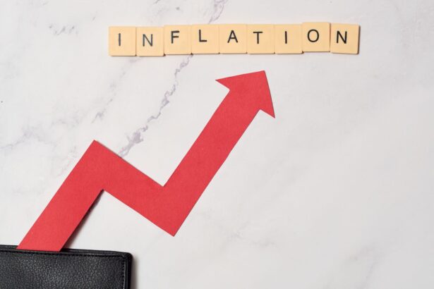Defending Against Inflation
