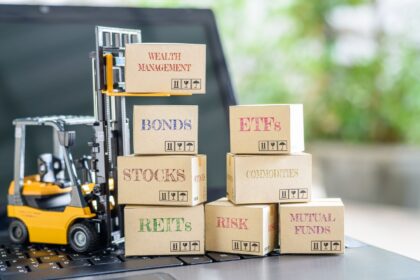 Investing in Commodities