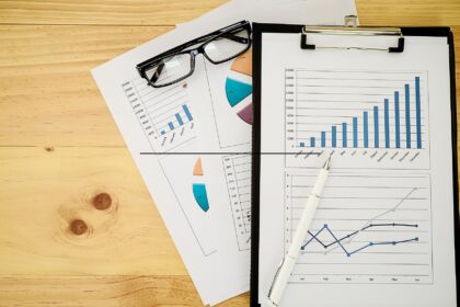 Mark to Market Accounting