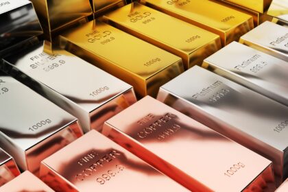 Opening a Gold IRA in 2024