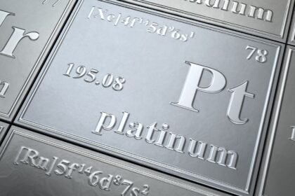 Platinum Investment
