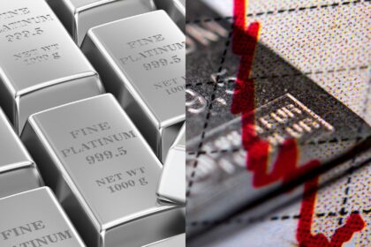 Platinum Price Forecast