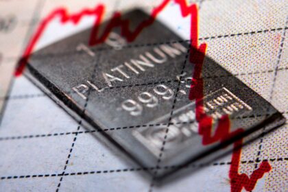 Why Smart Investors Are Investing in Platinum in 2024