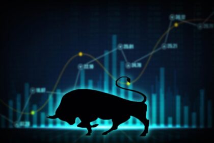 Is Cava Stock a Smart Investment for 2024