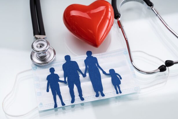 Term Life Insurance