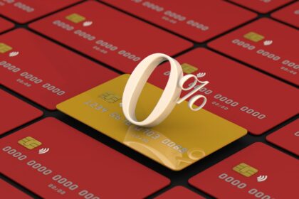 Credit Card Interest