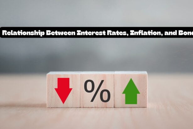 Relationship Between Interest Rates, Inflation, and Bonds