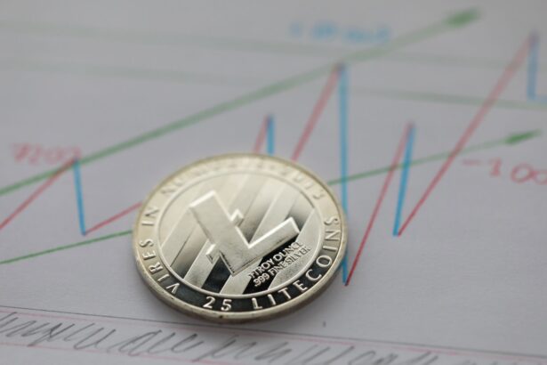 What Is Litecoin