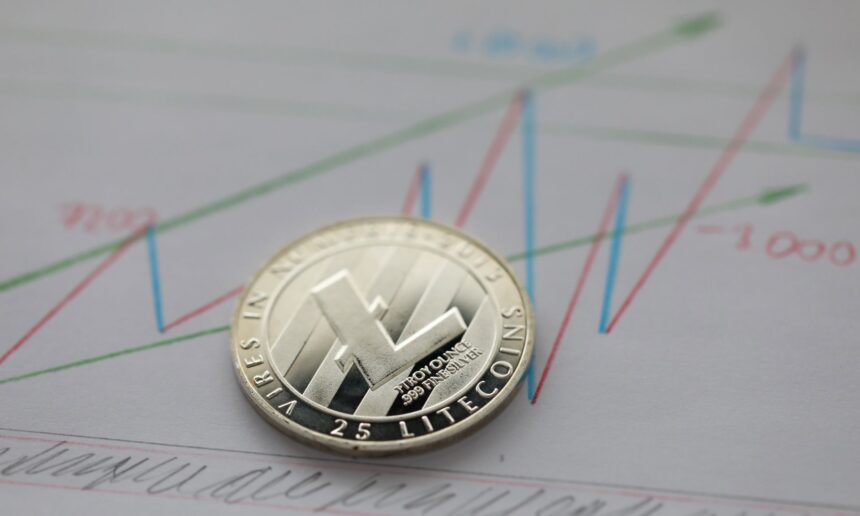 What Is Litecoin