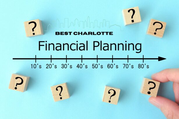 Financial Planning Services in Charlotte