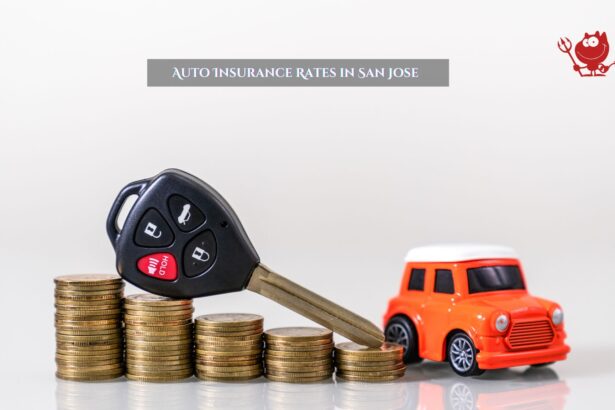 Auto Insurance Rates in San Jose