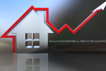 Baltimore Real Estate Market