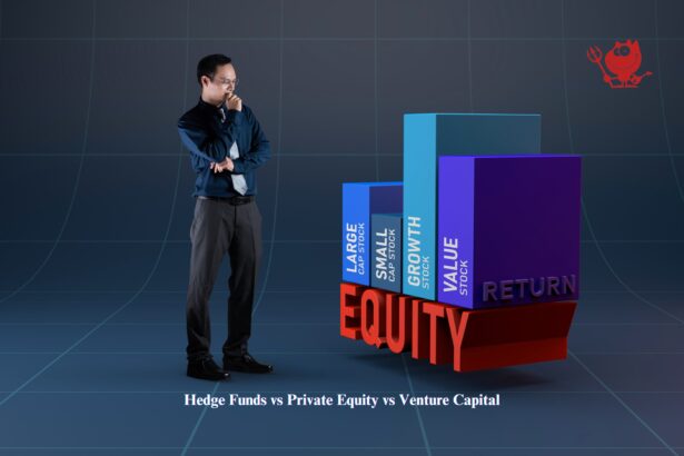 Hedge Funds vs Private Equity vs Venture Capital