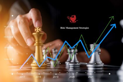 Risk Management Strategies