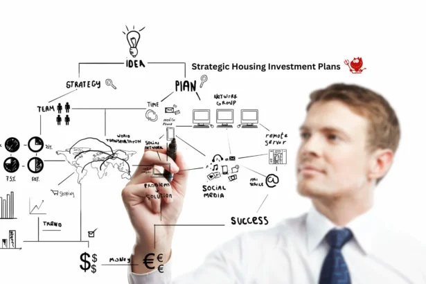 Strategic Housing Investment Plans