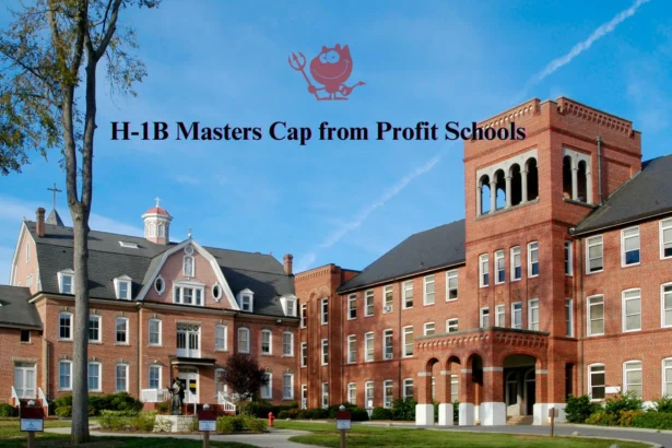 H-1B Masters Cap from Profit Schools