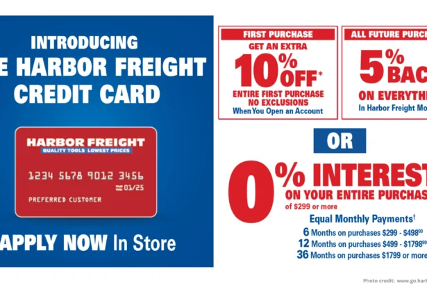 Harbor Freight Credit Card Review