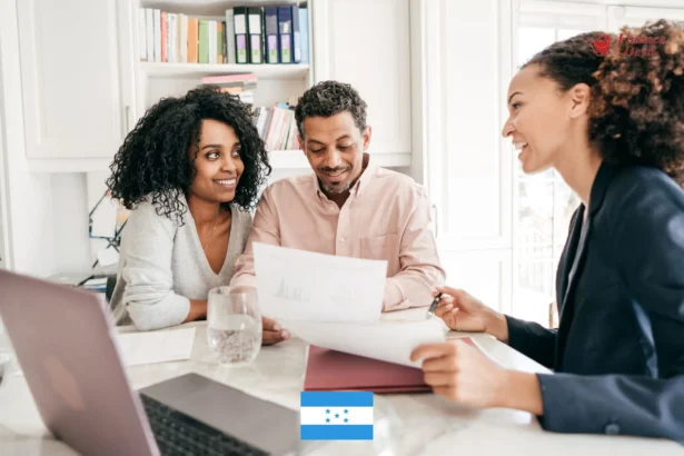 Small Business Loans in Honduras