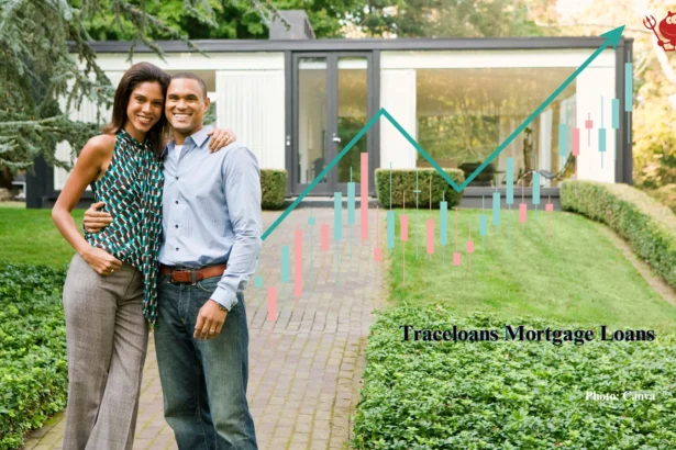Traceloans Mortgage Loans