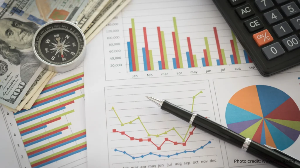 No-Penalty Certificates of Deposit