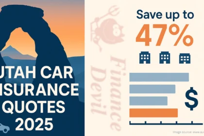 Best Car Insurance Quotes in Utah