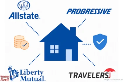 GEICO Home Insurance