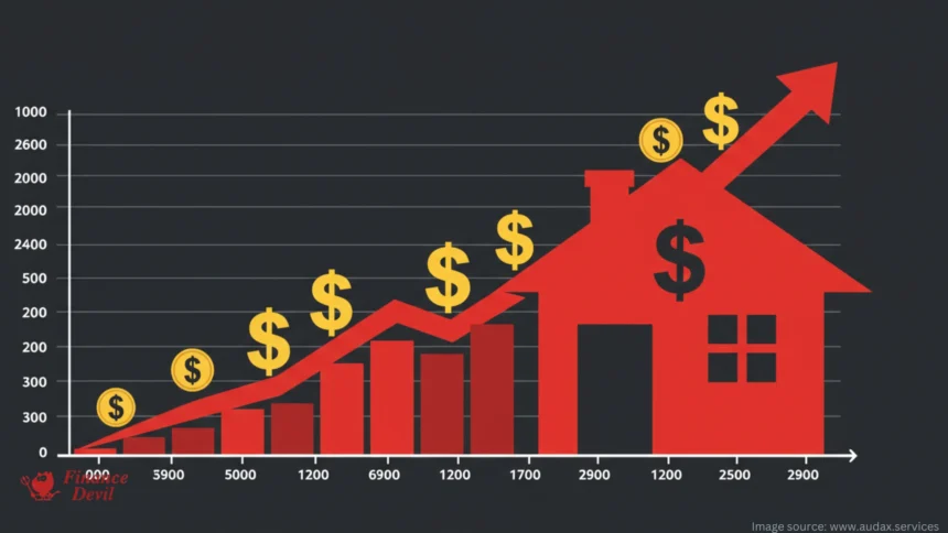 Why Homeowners Insurance Costs Keep Rising
