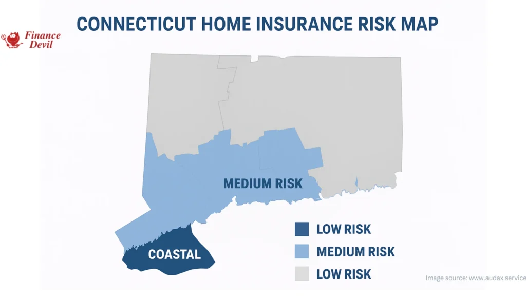 Cheap Home Insurance in CT