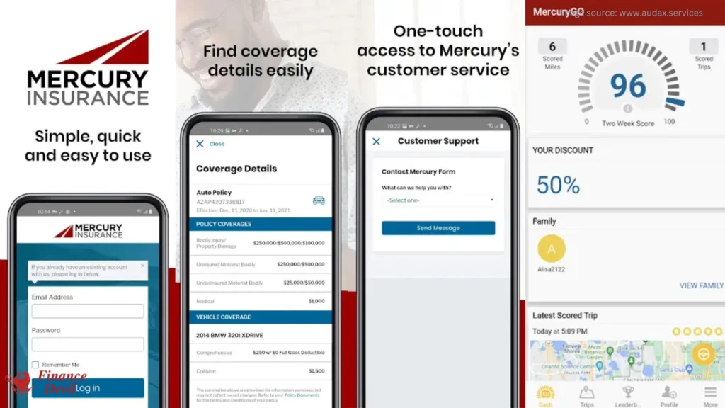 Mercury Auto Insurance