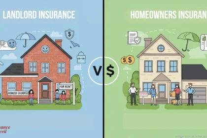 Landlord Insurance vs Homeowners Insurance