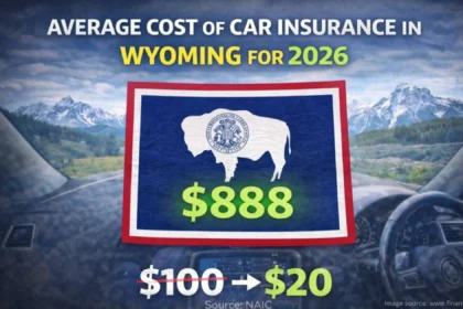 Average Cost of Car Insurance in Wyoming for 2026