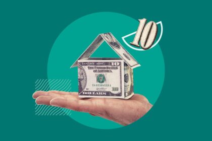 How to Shop for the Best HELOC Lender